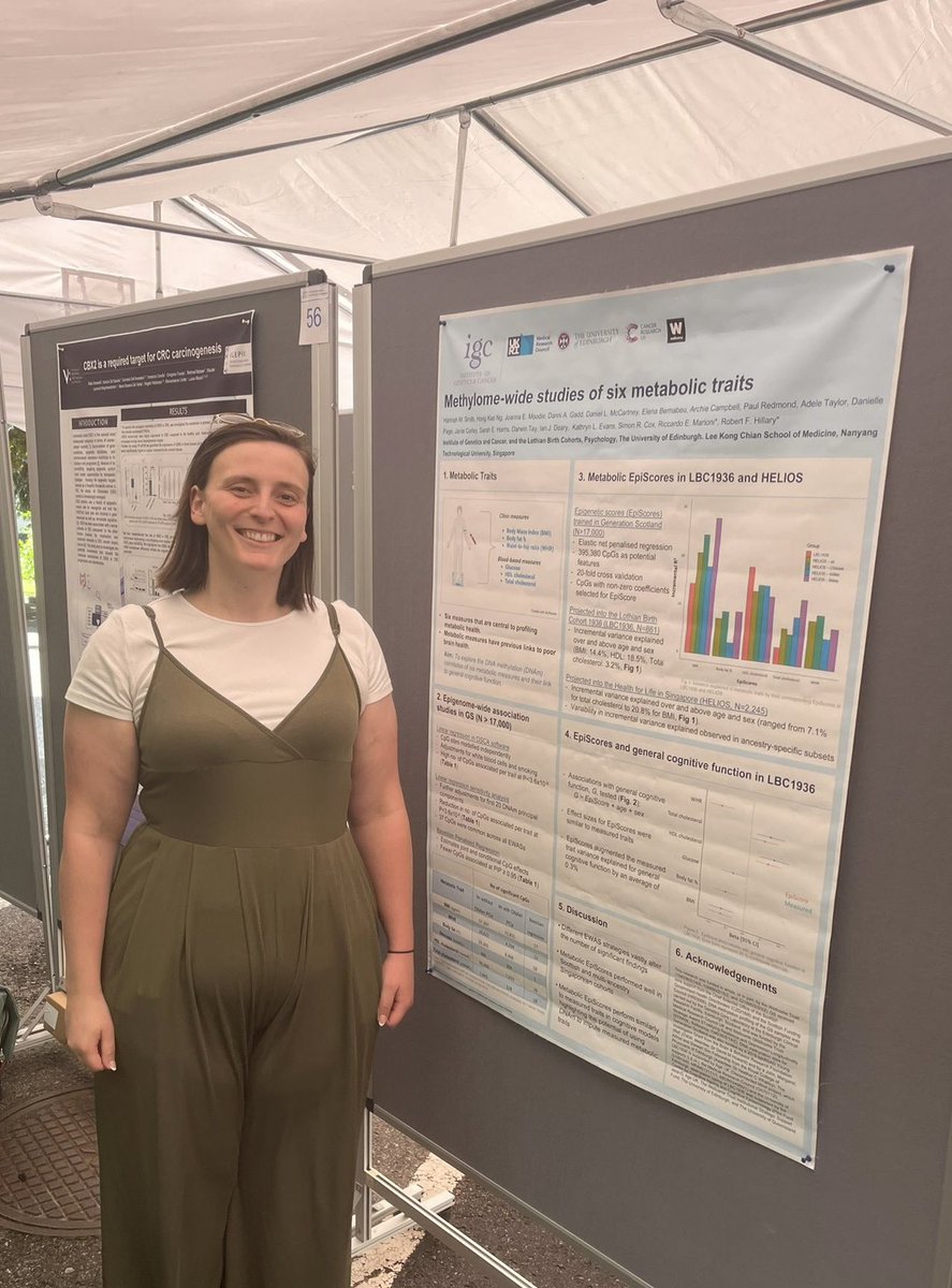 I’m grateful to have had the opportunity to present a poster on part of my PhD project at the Clinical Epigenetics conference in Warsaw, Poland this week.