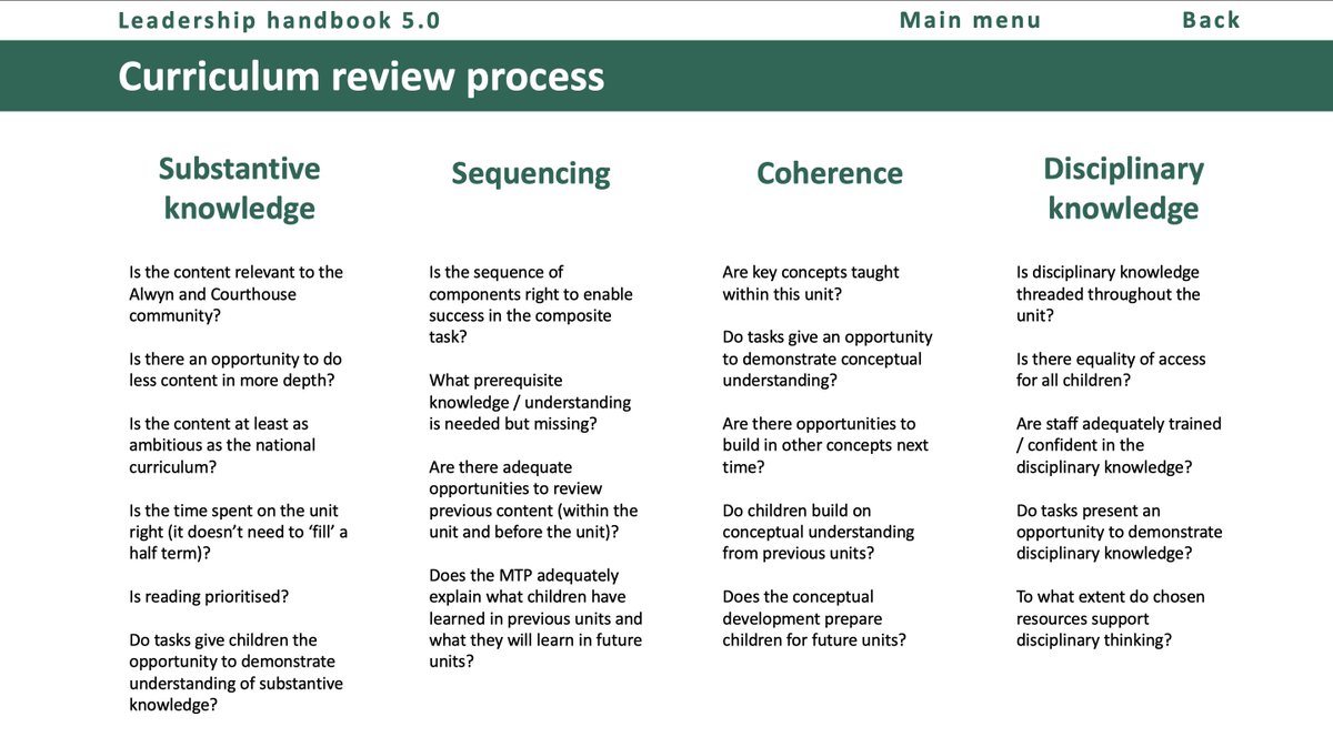 #LeadershipHandbook

💡Curriculum review process

Download the leadership handbook here:
mrnickhart.wordpress.com/2023/07/07/lea…