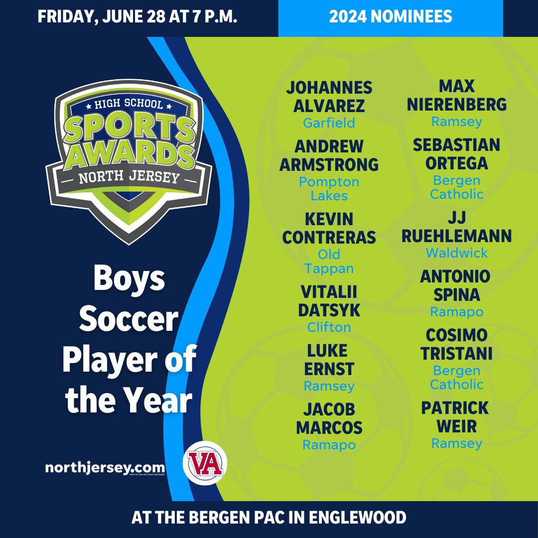 VarsityAces's tweet photo. Check out our nominees for the Boys Soccer Player of the Year, presented by Westchester Soccer Club - USL League, at the 2024 North Jersey Sports Awards. You don’t want to miss the big night, so be sure to join us on June 28 at The Bergen PAC. https://t.co/yEtDJgSsIX