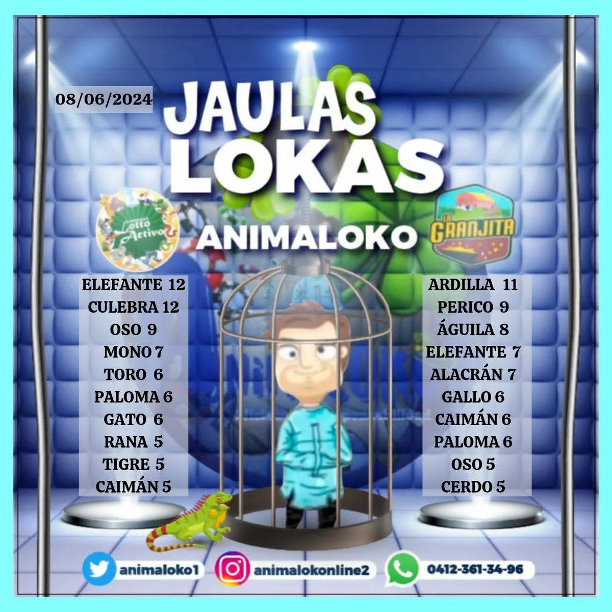 Animaloko1's tweet photo. JAULAS LOKAS⛓️
.
.
 *ANIMALOKO* te trae los animalitos sin salir, en los últimos días 🤓

*Cuál escapara?*

Aplica tus cálculos🧑🏽‍🔬👩🏻‍🔬 

*Apuesta Aquí*
👇🏽
Seni👩🏾‍💼
https://t.co/WKZfzfIuOo
👇🏽
Ale👩🏻‍💼
https://t.co/0x4tCCM3DY https://t.co/zwDAFWjW0m