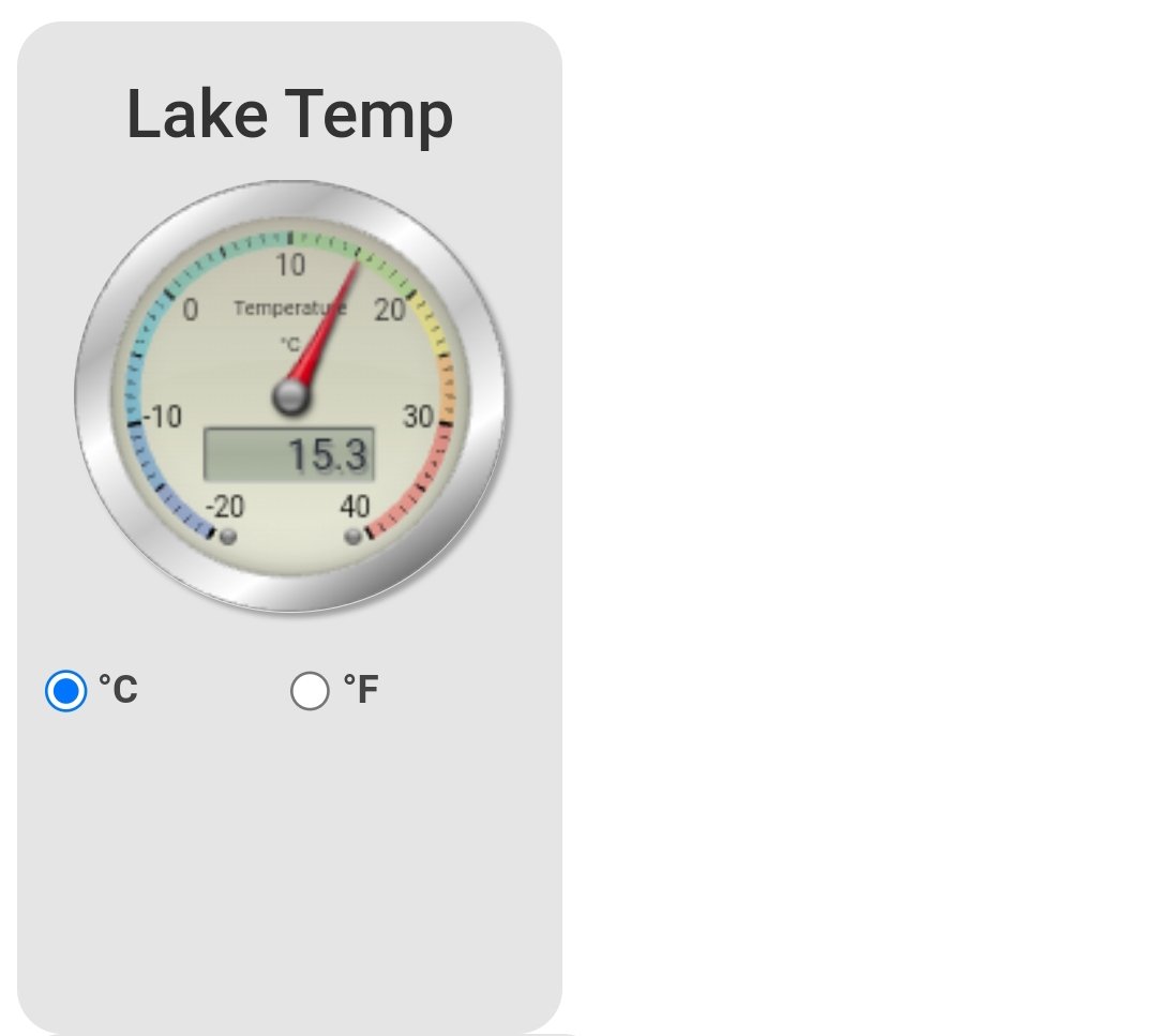lorlash's tweet photo. Lake temperature. Praying hard it doesn't drop below 15°c. My swim is tomorrow 💃🏽 https://t.co/G3TUdFhzeL