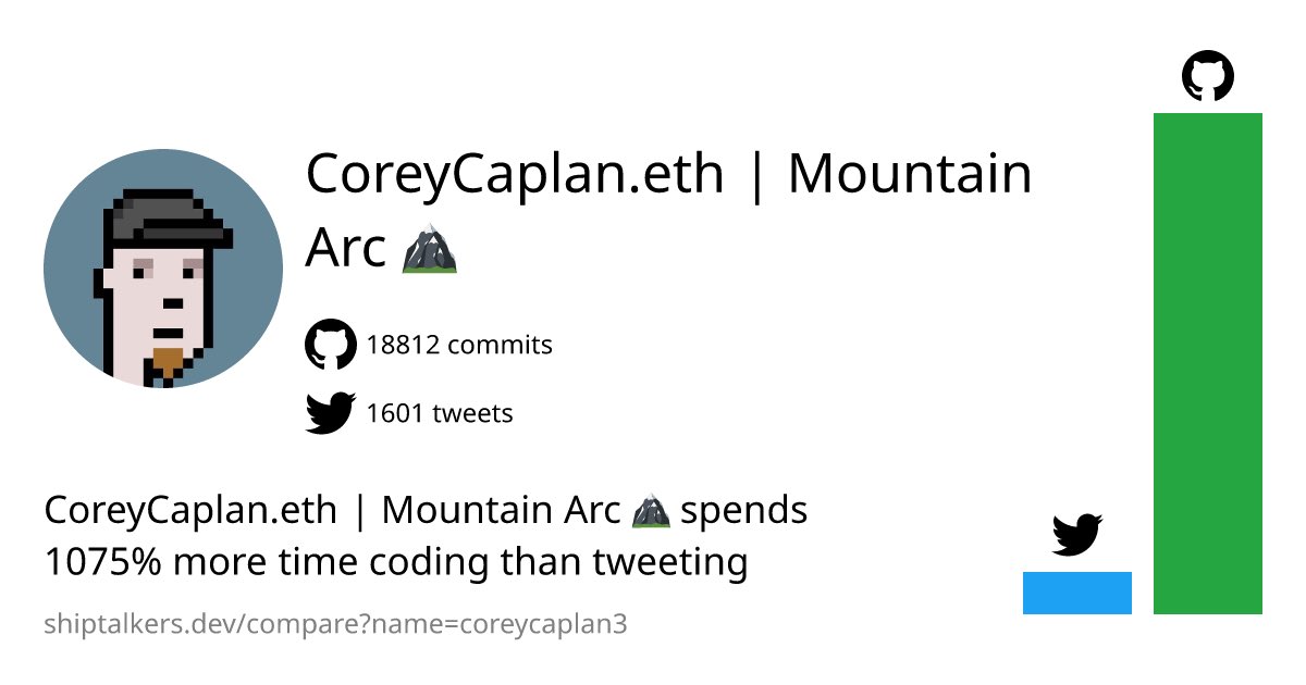 CoreyCaplan.eth 🦅🏔️ tweet media