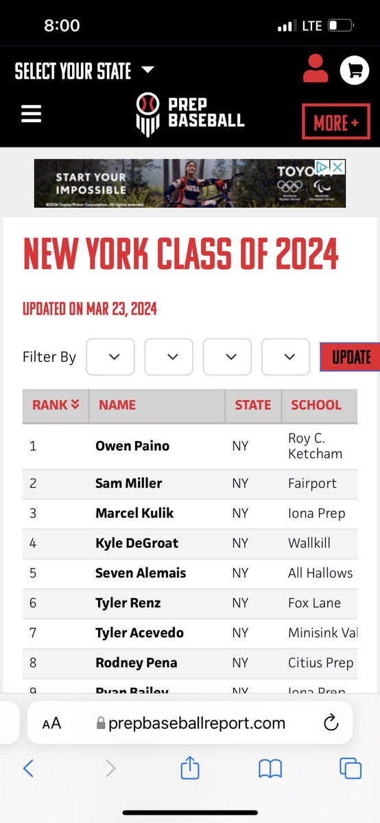 David Andreatta (@david_andreatta) on Twitter photo For any journalists covering the NYS high school baseball championships in Binghamton today, there’s a good storyline in that the two teams vying for the title are led by senior players ranked No. 1 and No. 2 in the state by <a href="/PrepBaseballNY/">Prep Baseball New York</a>. <a href="/DandC/">Democrat & Chronicle</a> <a href="/PickinSplinters/">Paul Gotham</a>. For any journalists covering the NYS high school baseball championships in Binghamton today, there’s a good storyline in that the two teams vying for the title are led by senior players ranked No. 1 and No. 2 in the state by <a href="/PrepBaseballNY/">Prep Baseball New York</a>. <a href="/DandC/">Democrat & Chronicle</a> <a href="/PickinSplinters/">Paul Gotham</a>.