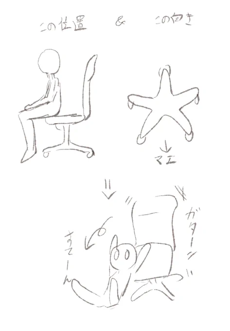 椅子の座り方がくっそ浅いせいで、ちょくちょくこういうこけ方(?)発生するんだけど、仲間いないかな……? 