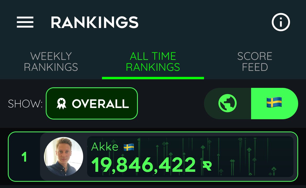 Joakim Akterhall tweet media