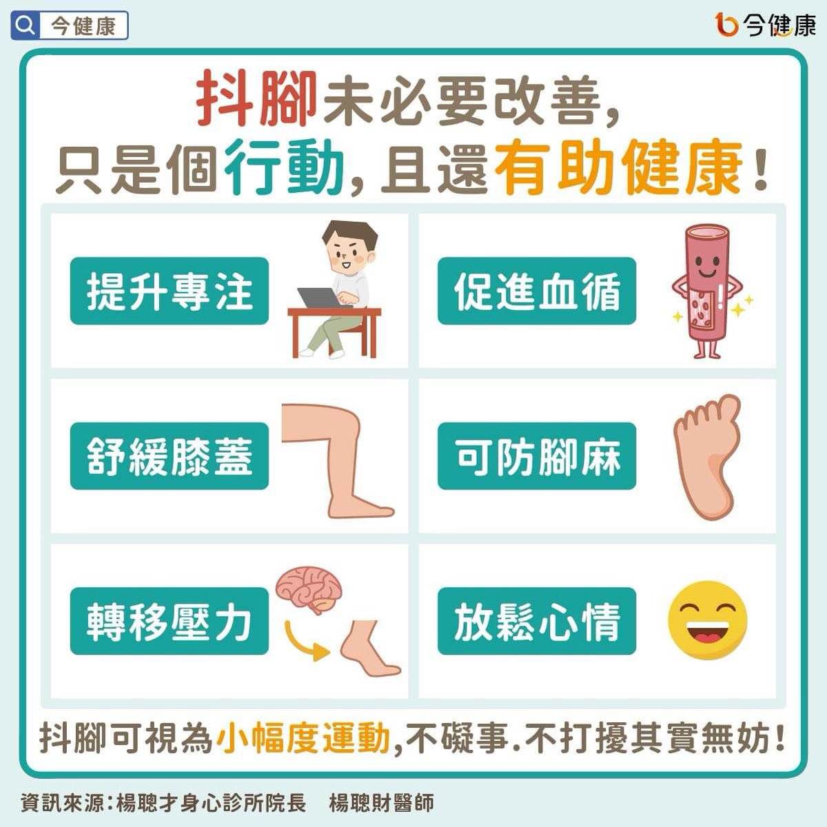 有無朋友都好憎人un腳🫠

頭先喺度趕功課，他媽的隔離個高中仔喺度邊打機邊un腳..
喺我視角係會不停見到一個抖動嘅物件。可能對佢真係會係以下東西，但我又唔放鬆又唔專注又壓力🫠