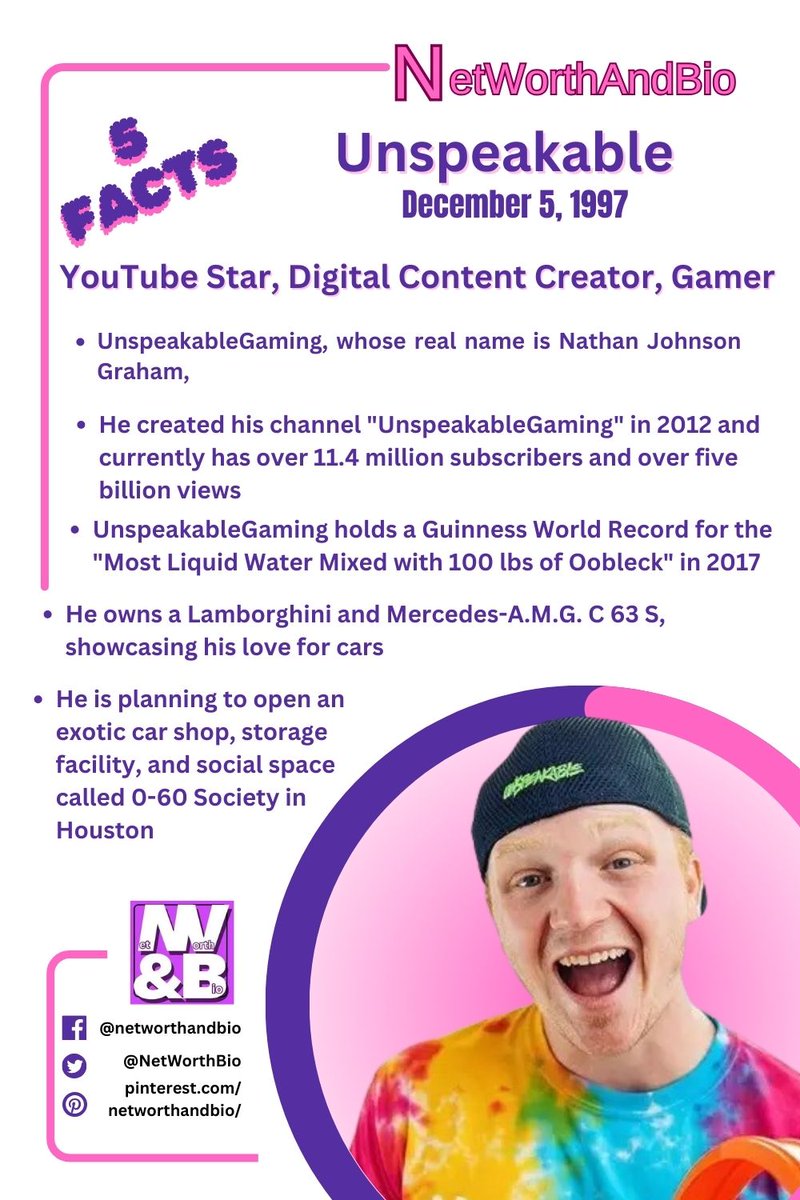 NetWorthBio's tweet photo. Unspeakable's net worth is insane! 🤑 The YouTube star with 11M+ subs has made millions playing games. 🎮💰 Read his bio to see how he did it!

#networthandbio #NetWorth #CelebrityNetWorth #CelebrityBio #unspkeable

https://t.co/vRQiwz0BRl https://t.co/bR1T5bO6Fb