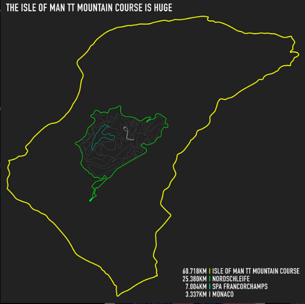 romangif1's tweet photo. Para que tengan en cuenta lo largo que es el Snell Mountain Course de la Isla de mman en comparación del Nurburgring-Nordschleife, Spa y Monaco
#IOMTT https://t.co/PNtCD18GaS