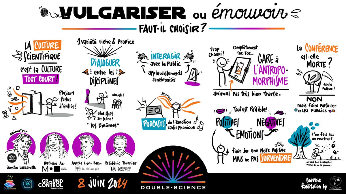Premier live sketching lors du festival <a href="/double_science_/">Festival Double•Science (fermé)</a> Table ronde "Vulgariser ou émouvoir : que choisir ?" Avec Quentin Lazzaroto <a href="/Leniddepie/">Dr Agatha MacPie 🐦</a> Nathalie Ayi et Frédéric Tournier !