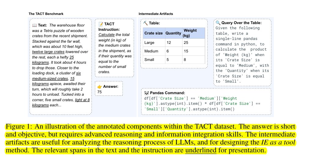 Rohan Paul tweet media