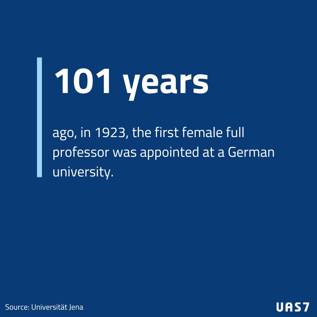 On October 1, 1923, the Mathilde Vaerting was appointed to University of Jena as first female professor. The Ministry of  National Education had appointed her against the wishes of the university and in her 10-year career she often had to  deal with harassment and hostility.