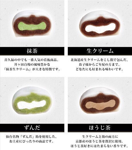 sweetroad5's tweet photo. 漫画『呪術廻戦』1巻で、五条先生がお土産に買っていた「喜久水庵」のやわらかな餅が包む生クリーム大福「喜久福」✨

お取り寄せもできます
→https://t.co/OzaSzPPiMz #PR https://t.co/OCZ0MR0CRE