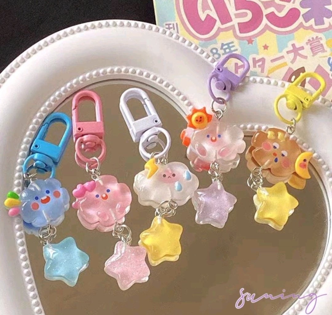 cute keychain

— a thread