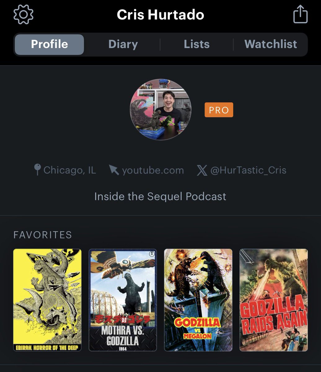 Before the 24 hr #Godzilla Marathon, gotta post my FAV Showa Films!