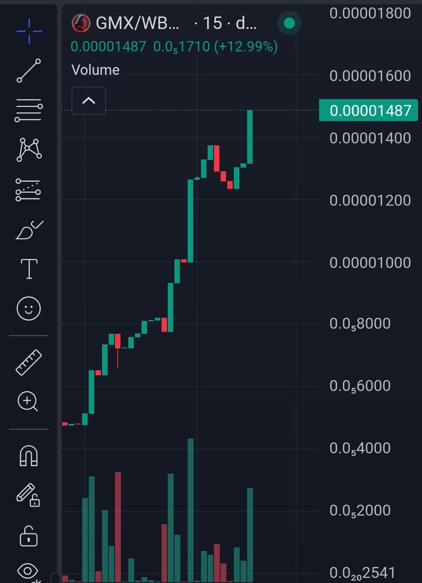 GameXLabsGMX's tweet photo. Join our discord
https://t.co/1jCbXnHulI
#CryptoWealth #CryptoInvestors #CryptoMarketing #cryptocommunity #CryptoCommunityPower #CommunityBuilding #gamexlabs #gmxtokens 
https://t.co/hkoL3EmXw3 
https://t.co/h1gaeZGMqP https://t.co/EL2B0shB3E