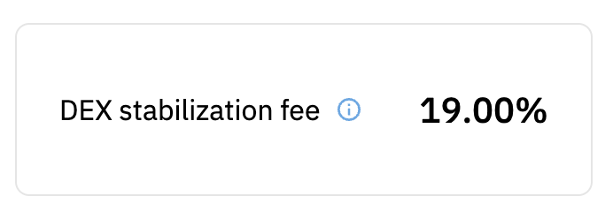 mkuegi's tweet photo. Because many didn't realize it yet:
The fee on $DUSD is already below 20% and dropping 0.5% daily.
You currently get 16 DUSD for 1 USDT and get >80% APY for staking $DUSD.
just so you know. https://t.co/H8YDf4o9og
