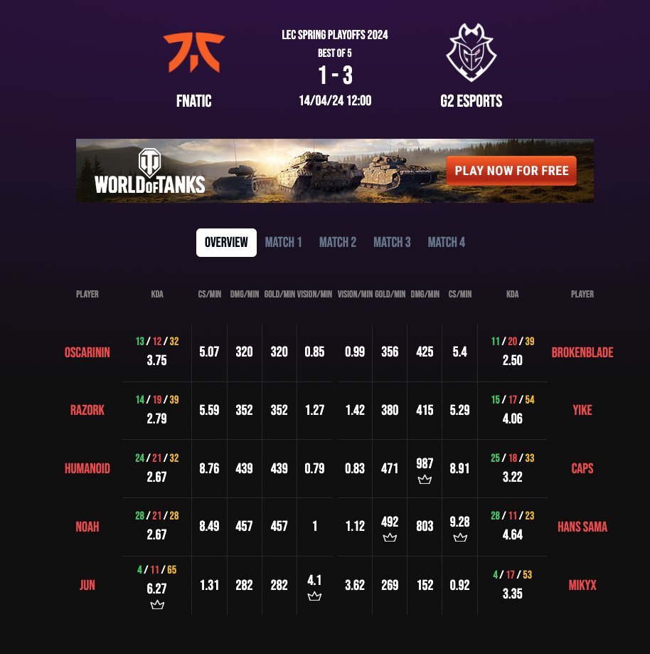 Sheep Esports tweet media