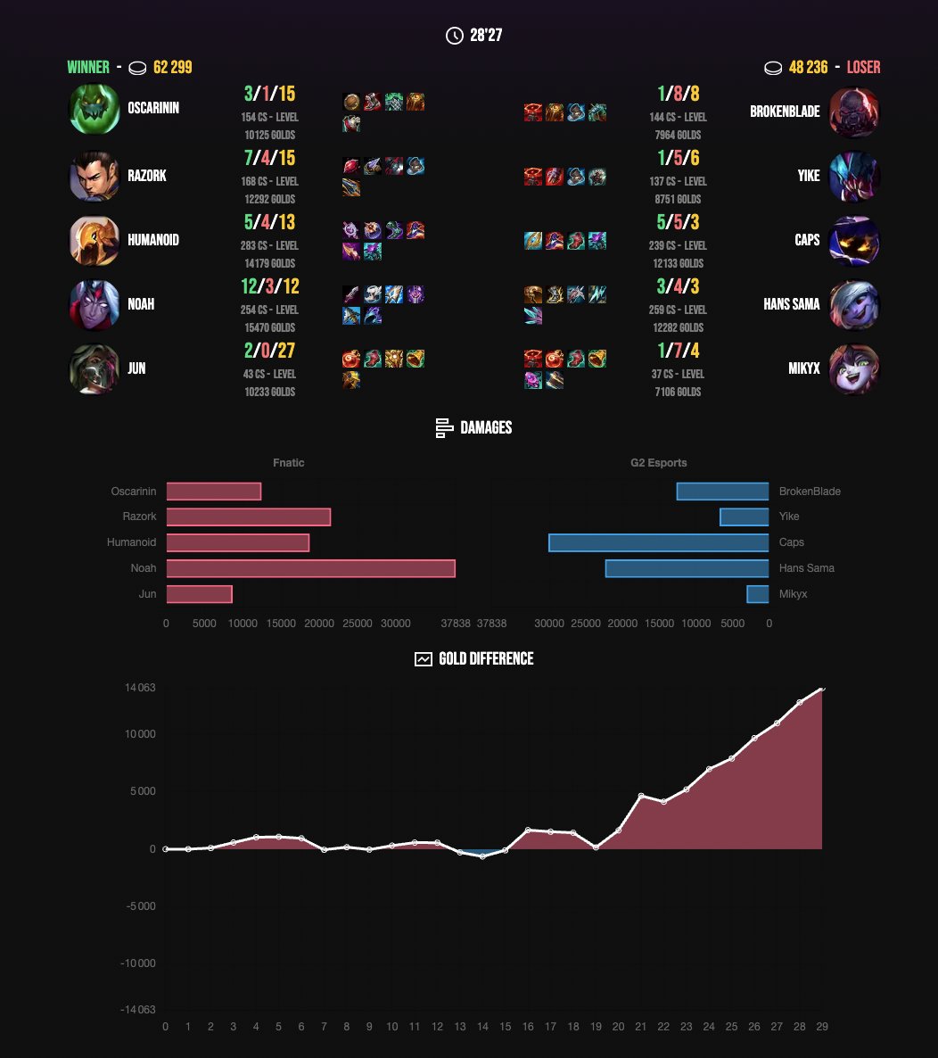 Sheep Esports tweet media