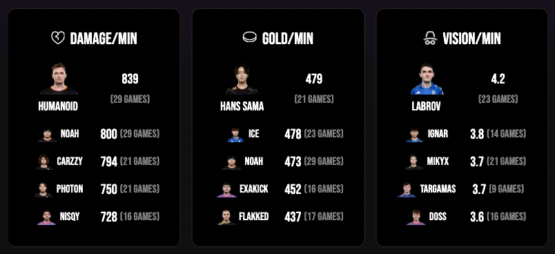 Sheep Esports tweet media