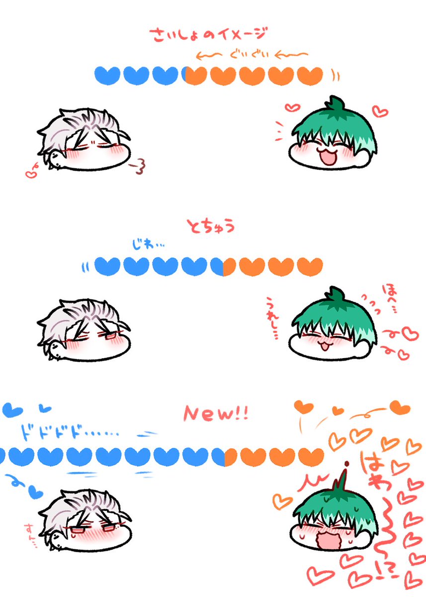 ことあるごとに過去ツイからひとつひとつ探して毎回RTしていくのもたいへんなので一度ひとまとめにして載せておこう さまときくん(ときどきいちろうくん)って…ほんとに…😌ってなるたびに描いたやつです ことあるごとが多すぎて嬉 
