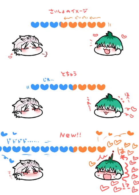 ことあるごとに過去ツイからひとつひとつ探して毎回RTしていくのもたいへんなので一度ひとまとめにして載せておこう さまときくん(ときどきいちろうくん)って…ほんとに…😌ってなるたびに描いたやつです ことあるごとが多すぎて嬉 