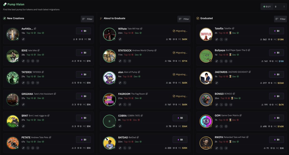 Found a strategy for short term scalping and swinging pumpfun tokens.

One of my buddies from the trenches has turned 1 SOL to 25 SOL using this strat.

All you need is:
- BullX PumpFun Screener
- Limit Orders

Here's how:
🧵👇

[bookmark so you don't lose the thread forever]