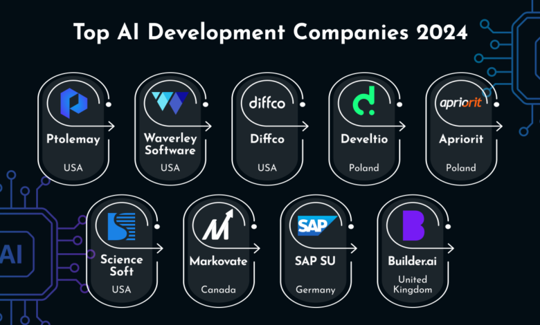 Hoyack LLC tweet media