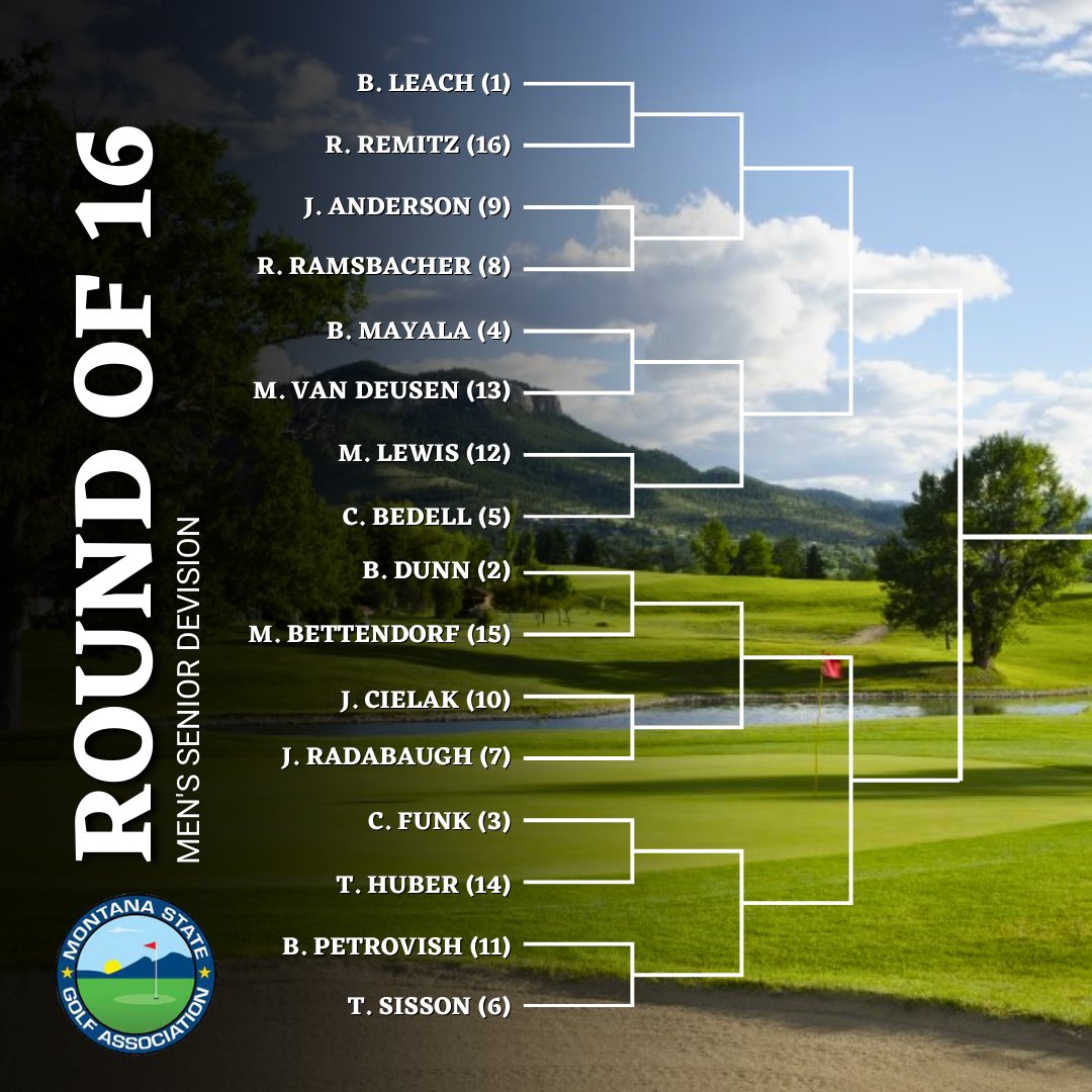 406Golf's tweet photo. The rounds of 16 begin today at Bill Roberts Golf Course in the 2024 Montana State Match Play Championships.

All three defending champs are in the field today.  Follow live scoring on https://t.co/u1VWJBLHDc or via the @GolfGenius app GGID: 24MSGAMP

Scan the QR Code for program https://t.co/O4zXJ5qPJi
