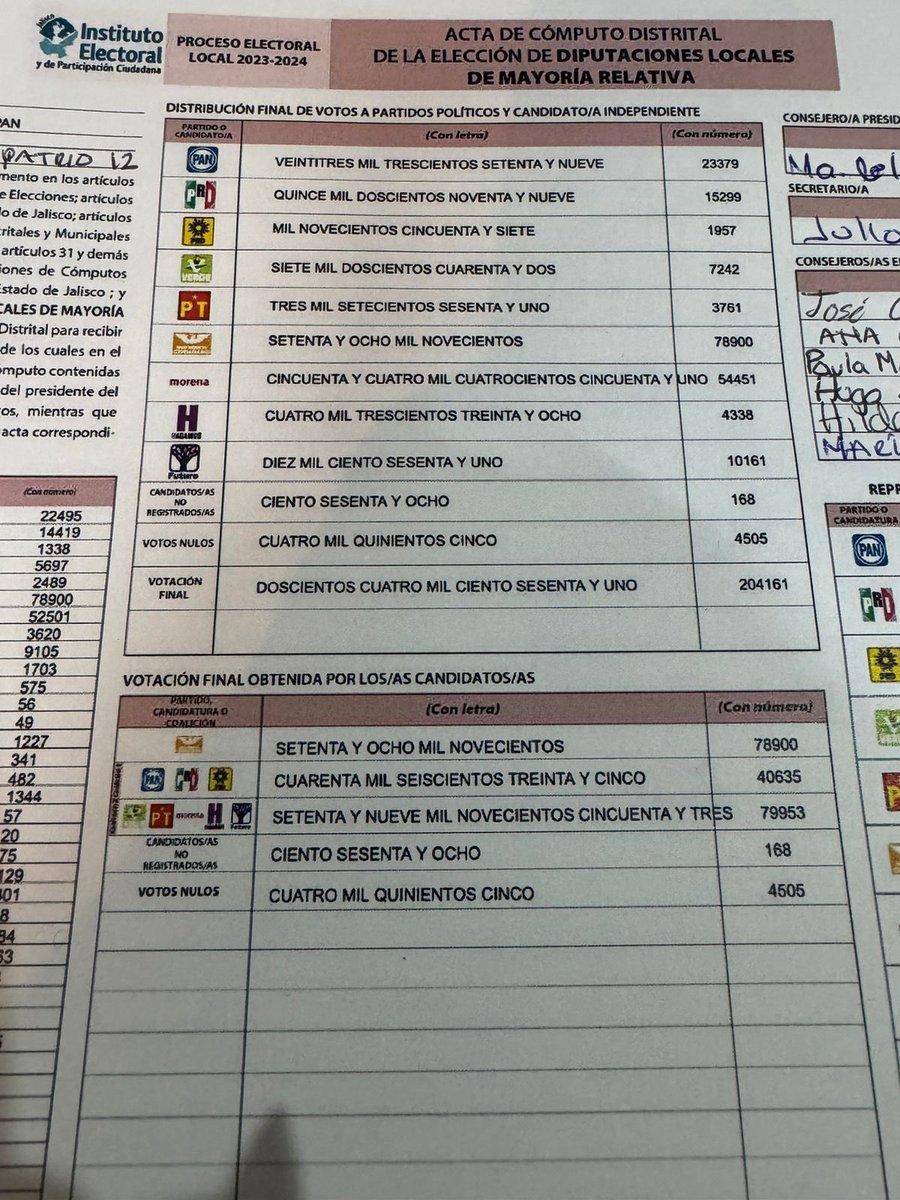 Tonantzin Cárdenas tweet media