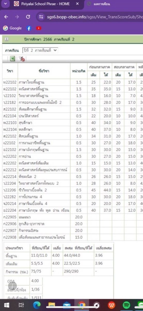 ppwpntutor's tweet photo. แวะมาส่งรีวิวค่า ไม่ค่อยได้มาอัพเดทเลย เปิดเทอมแล้วยุ่งมาก😭 น้องสตางค์เรียนกับพี่มาตั้งแต่ม.1 ตอนนี้ ม.3 ละ คณิต เคมี เกรด 4 ทุกเทอม ปังมากคั้บบบ https://t.co/9Ni3hym6eZ