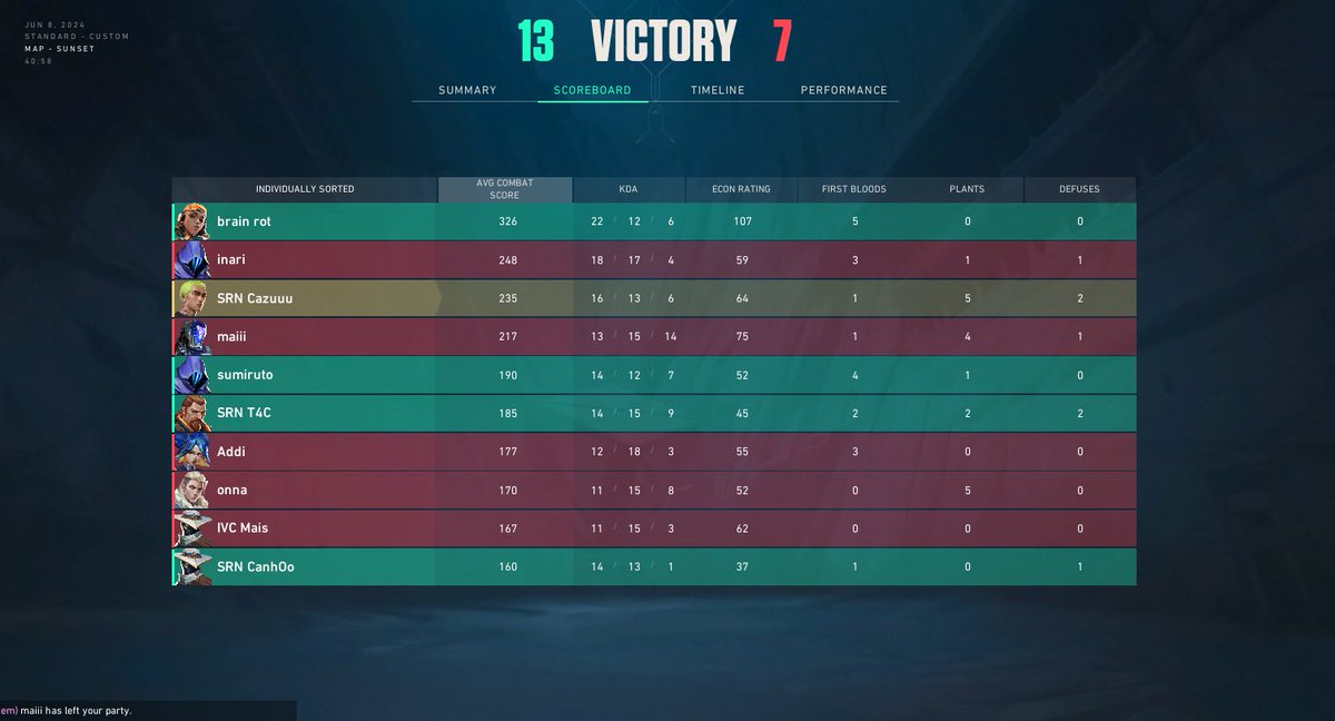 Saltire Esports (@saltireesports) on Twitter photo Another win and 2-0 for the day so far! Taking our good form into the next game against <a href="/jademwahxo/">SK jademwah! ✨</a>, <a href="/princesselss/">princessbunny/elsie</a> and co on Blaze 🔥 Another win and 2-0 for the day so far! Taking our good form into the next game against <a href="/jademwahxo/">SK jademwah! ✨</a>, <a href="/princesselss/">princessbunny/elsie</a> and co on Blaze 🔥