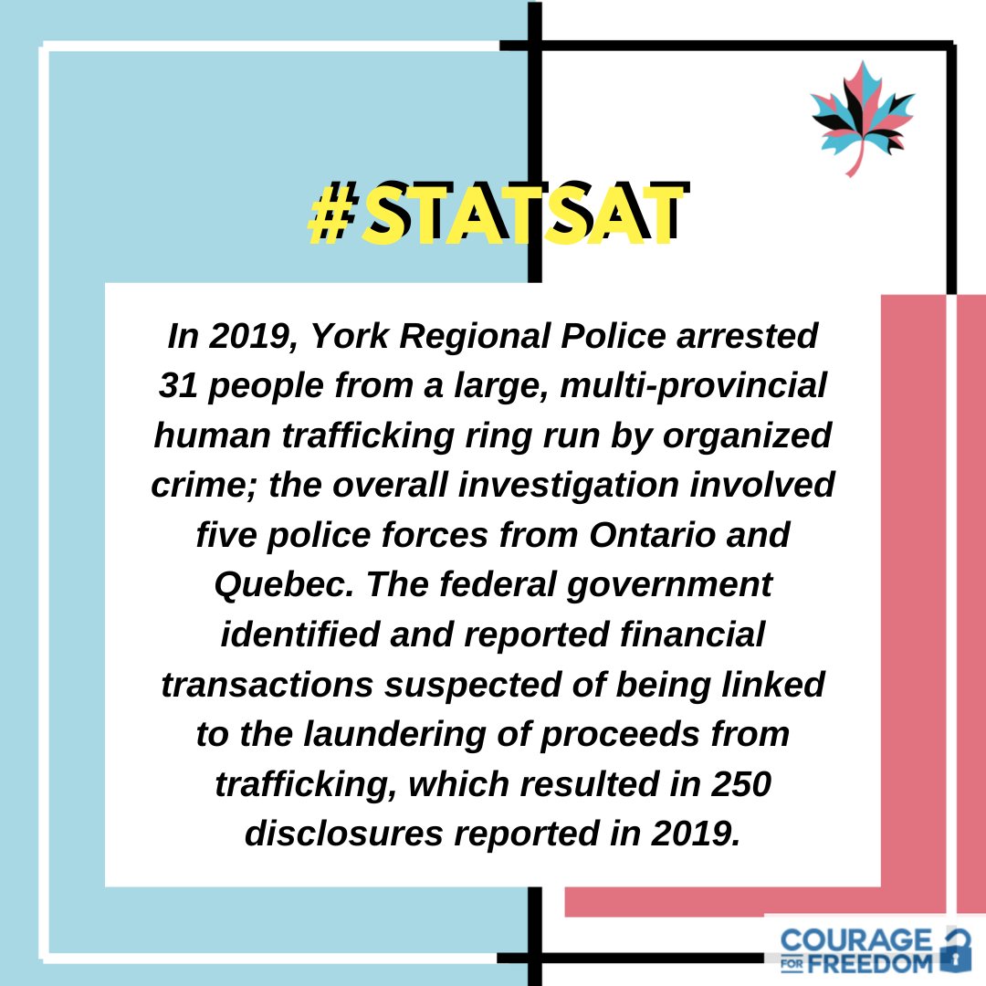 officialC4F's tweet photo. #statsat The federal government identified and reported financial transactions suspected of being linked to the laundering of proceeds from trafficking, which resulted in 250 disclosures reported in 2019, compared to 191 in 2018, 196 in 2017 and 102 in 2016 https://t.co/C4FkEJE14Z