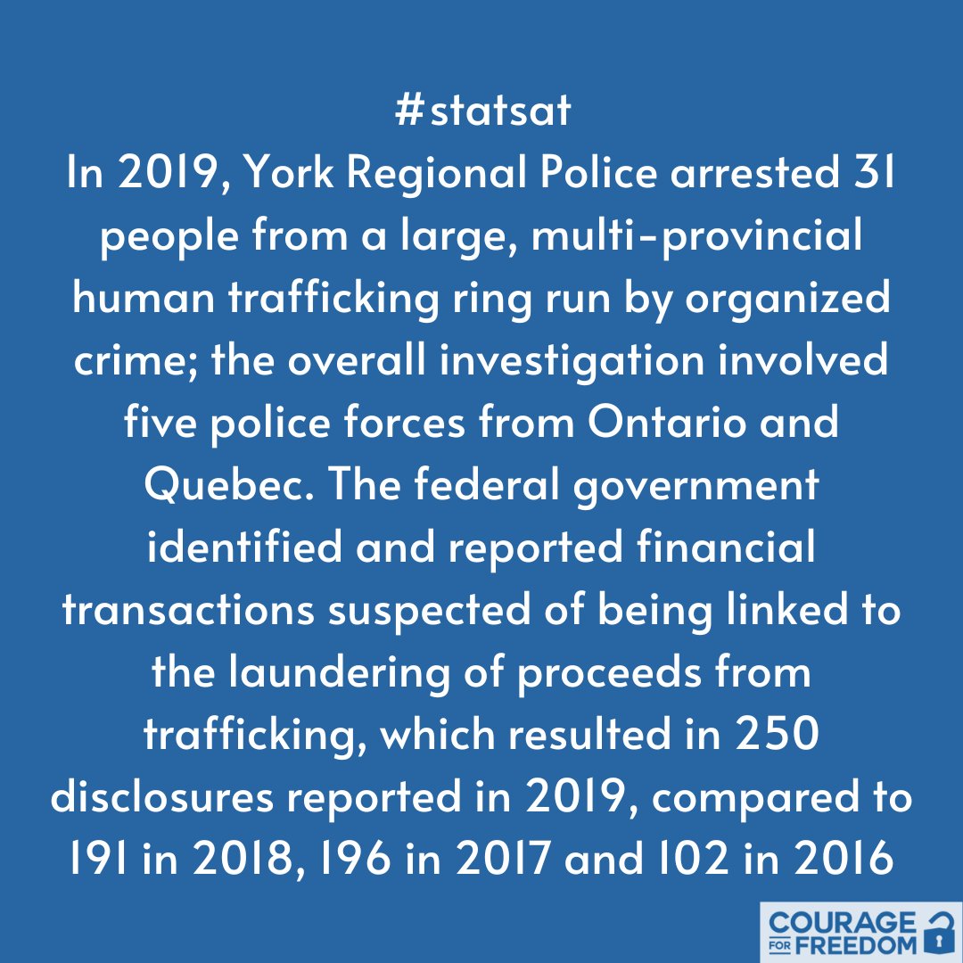 officialC4F's tweet photo. #statsat The federal government identified and reported financial transactions suspected of being linked to the laundering of proceeds from trafficking, which resulted in 250 disclosures reported in 2019, compared to 191 in 2018, 196 in 2017 and 102 in 2016 https://t.co/C4FkEJE14Z