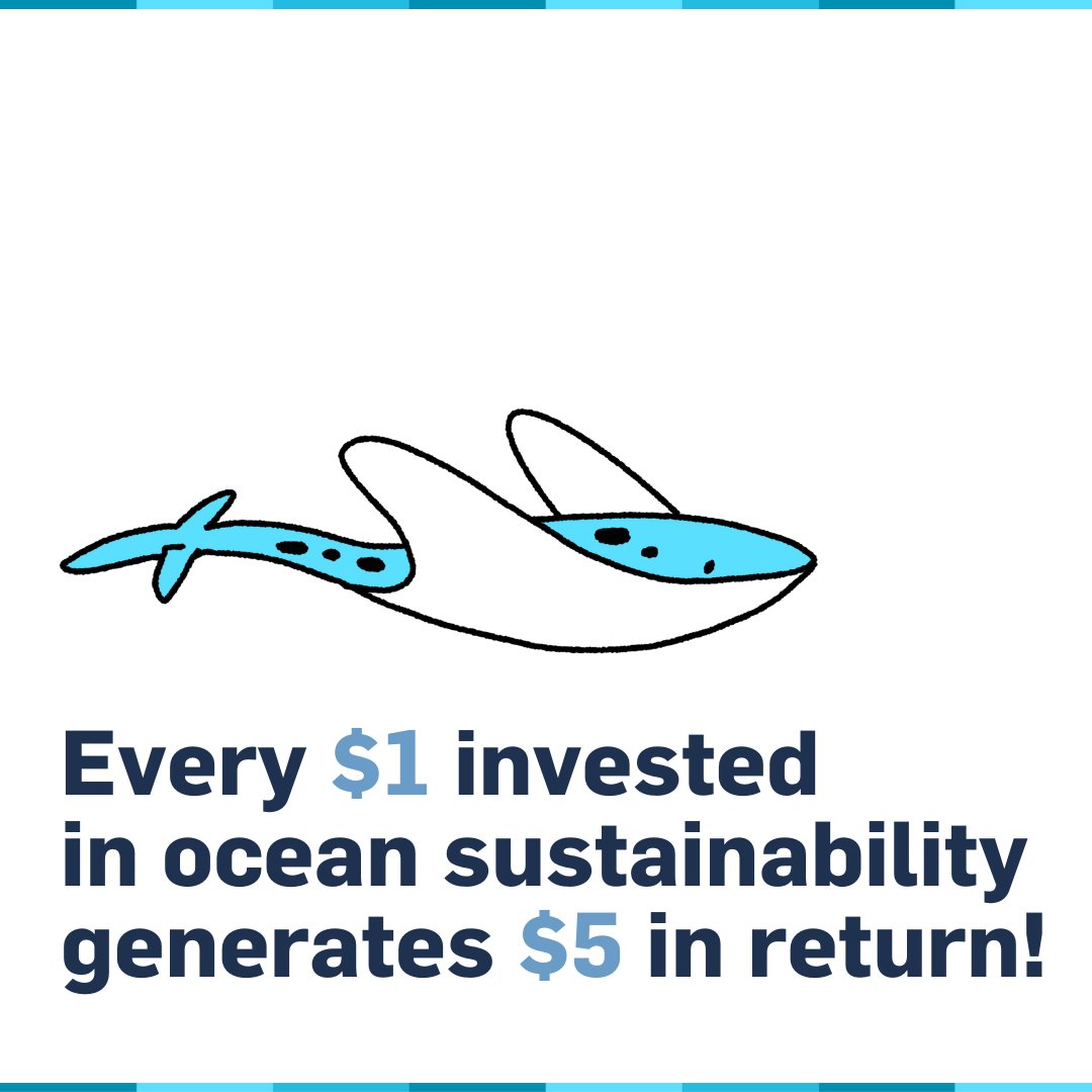 UN Global Compact Network Canada tweet media