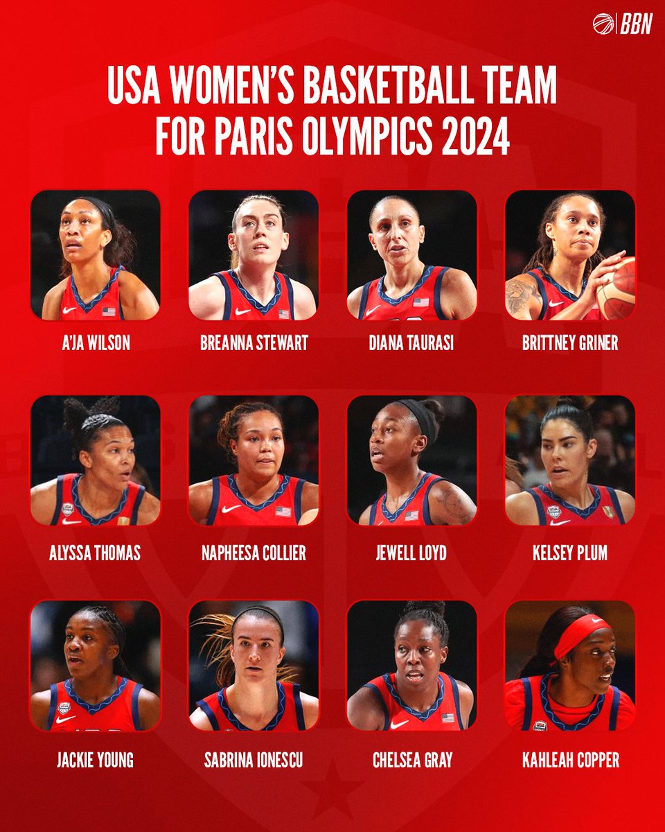 No official post yet but we have 4 Aces in the Olympic Team? 👀♥️