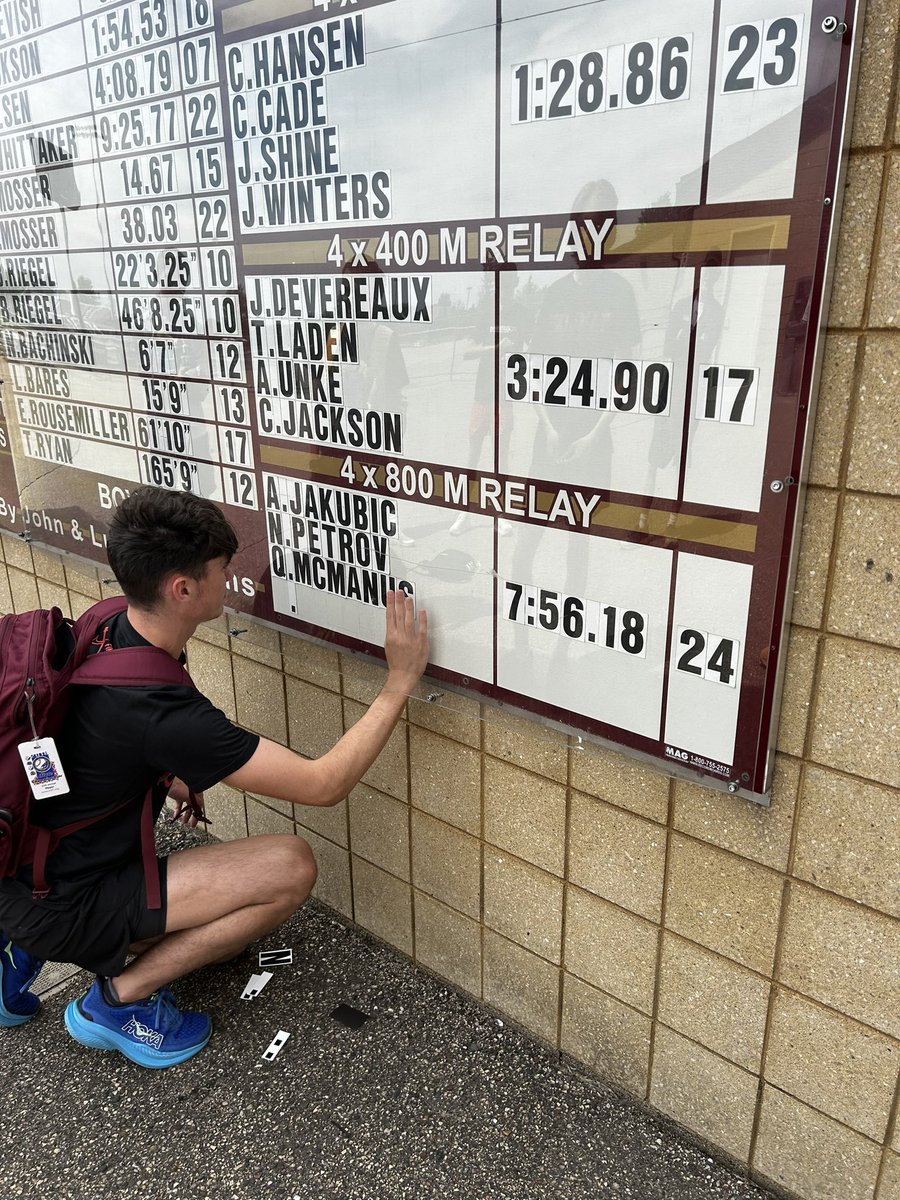 Lakeville South Boys' Track tweet media