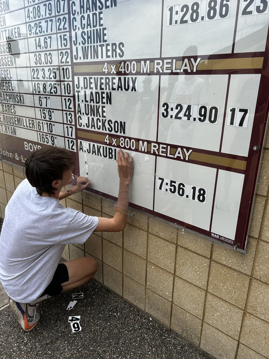 Lakeville South Boys' Track tweet media