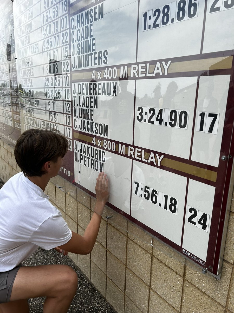Lakeville South Boys' Track tweet media