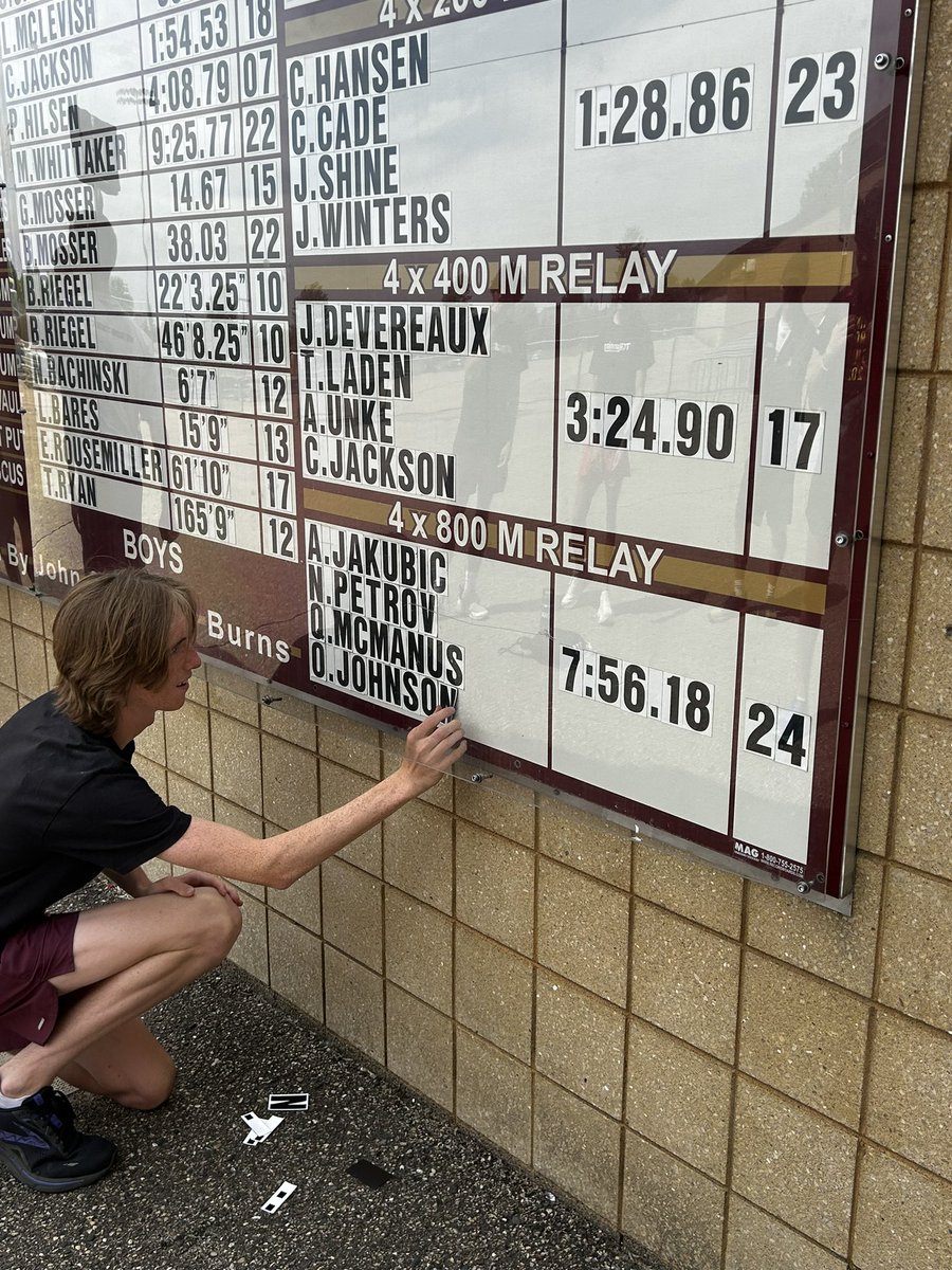 Lakeville South Boys' Track tweet media
