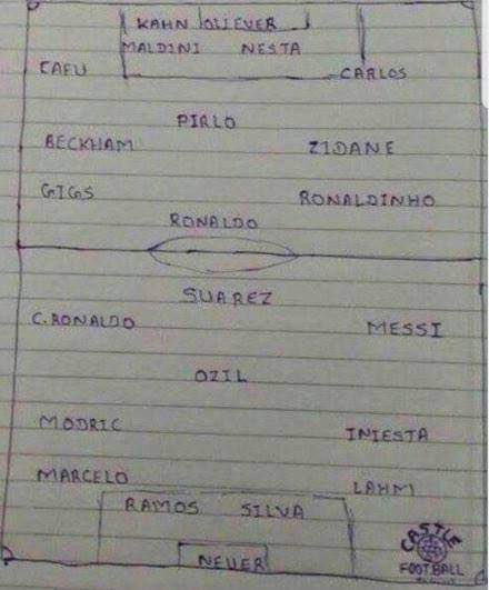 When we were bored in school/college