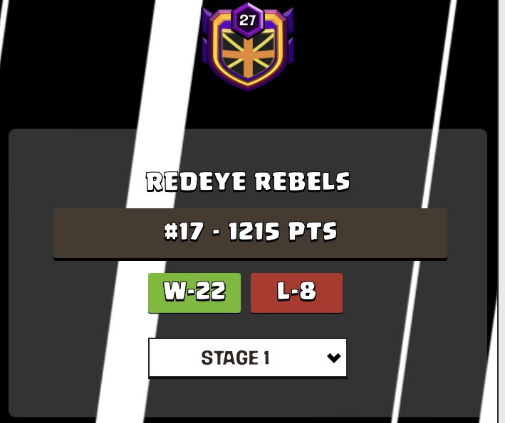 Stage 1 completed ✅

Hyped for Stage 2 🔥