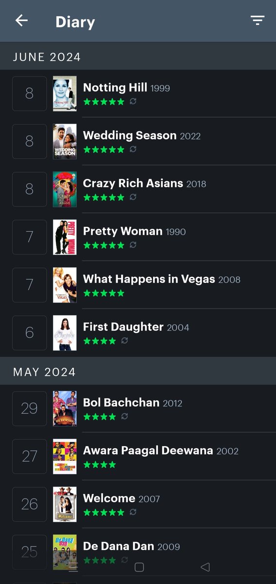 i could still watch 2 more movies today ...
