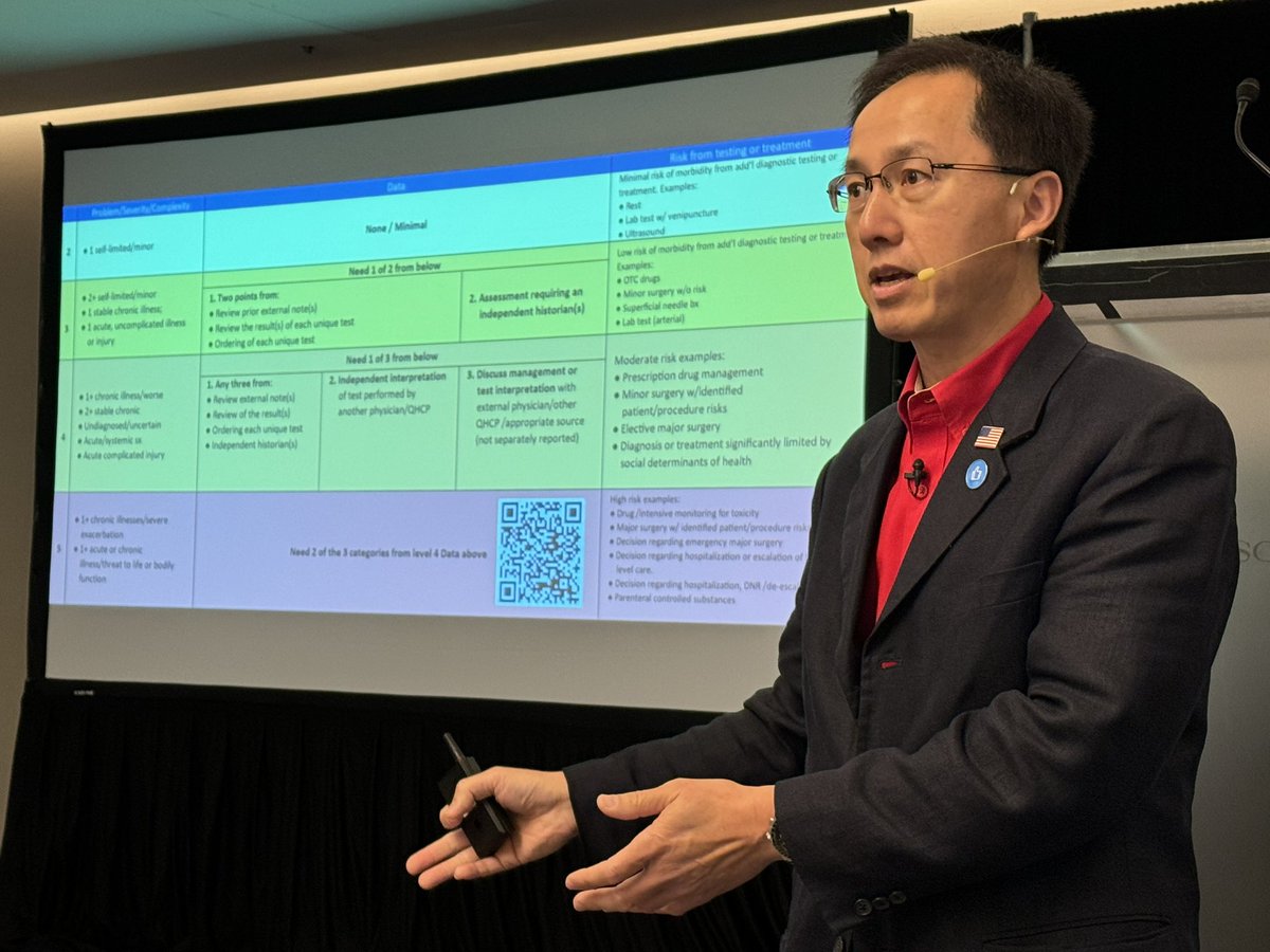 Ricardo R Gonzalez MD (@rrgonzalezmd) on Twitter photo <a href="/JCLinMD/">John C Lin, MD</a> schools us on efficiency and maximizing profit for the work we are already doing‼️dynamic presentation <a href="/TxUrological/">Texas Urological Society</a> annual meeting. Don’t leave💰on the table
#coding #RVU #urology <a href="/UrologyUS/">LUGPA</a> <a href="/JCLinMD/">John C Lin, MD</a> schools us on efficiency and maximizing profit for the work we are already doing‼️dynamic presentation <a href="/TxUrological/">Texas Urological Society</a> annual meeting. Don’t leave💰on the table
#coding #RVU #urology <a href="/UrologyUS/">LUGPA</a>