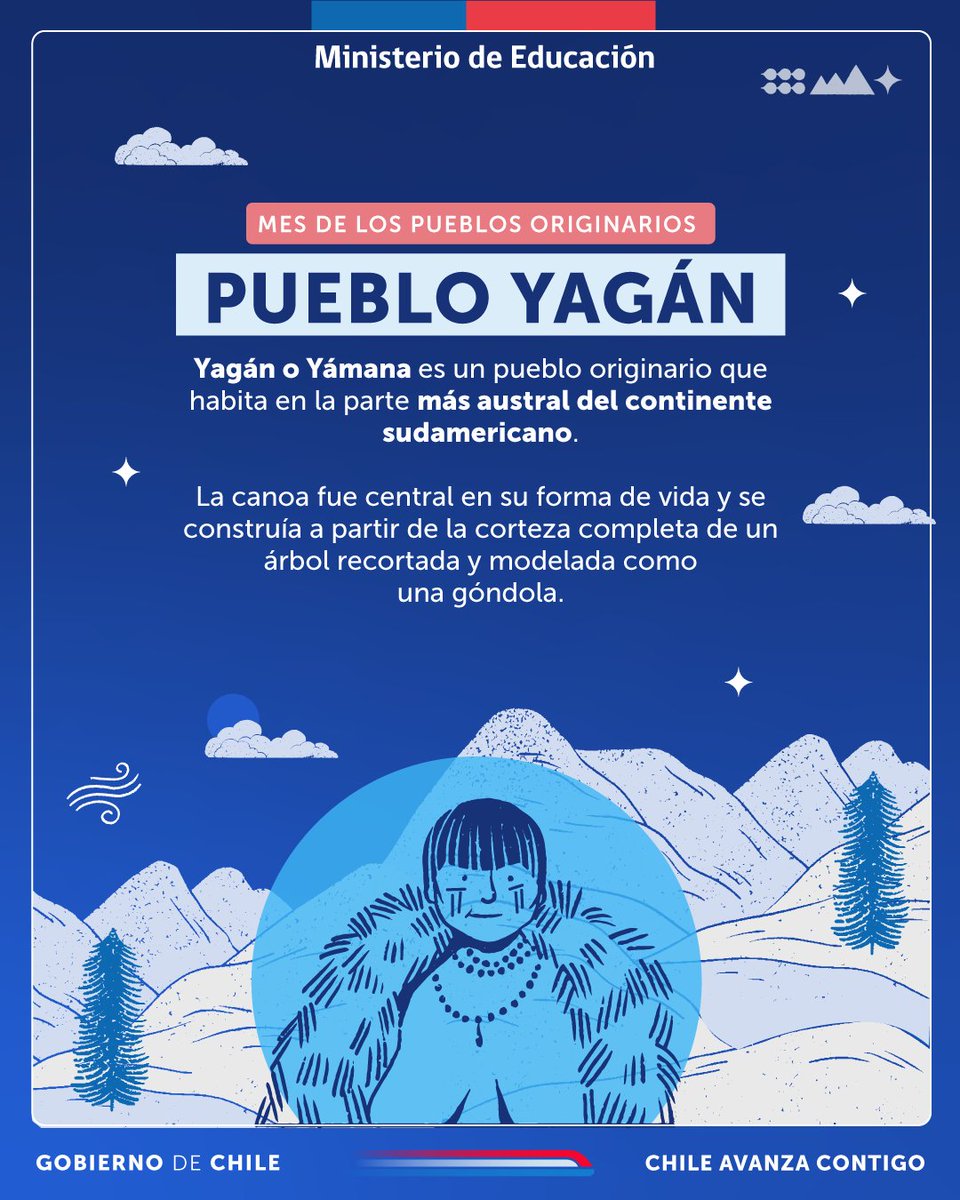 Mineduc's tweet photo. Para el desarrollo de la Asignatura de Lengua y Cultura de los Pueblos Originarios Ancestrales, desde 1º hasta 6º básico, puedes visitar el siguiente enlace para acceder a un recurso didáctico de apoyo enfocado en el Pueblo Yagán. https://t.co/nXUmUqCd8G https://t.co/U5kmlnp7V3