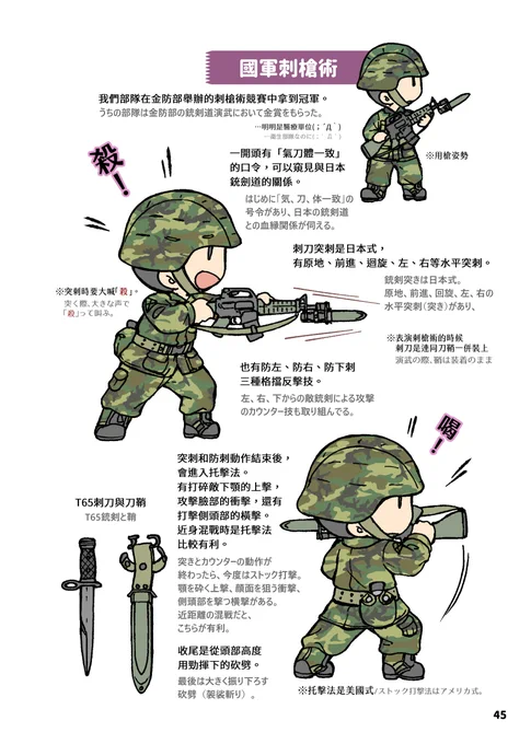 国軍は最近、新兵訓練から基本銃剣術を外しました。今までの訓練は実戦的ではないし、CQB訓練、射撃に専念した方がいいって方針です。

日本の歩法と突き、米国のストック打撃、中国伝統の槍捌きを融合した台湾銃剣術ですが幹部のように一ランク上の対戦銃剣をやらないと、あまり実用的ではありません 