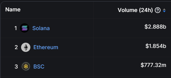 SolanaFloor tweet media