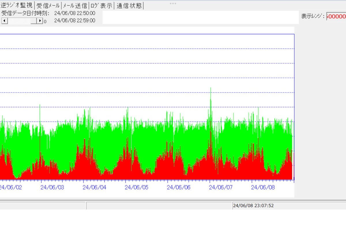 Tweet image