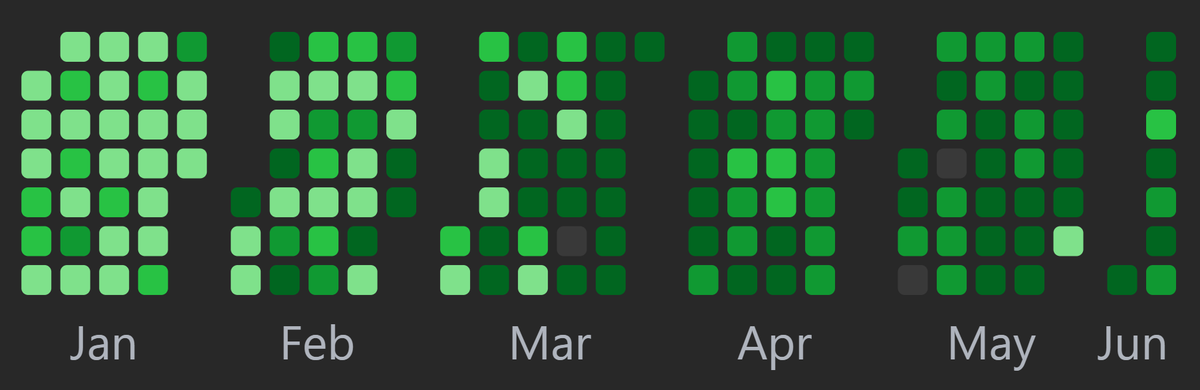 Day 157/365 of my 365 Days Problem Solving Challenge! 🚀🌟

(Started from Jan 2024)

Today,
No. of problems solved : 1

#365DaysofCode #365days #challenge #datastructures #Algorithms #ProblemSolving #leetcode #codinglife #programming #practice #LearningJourney #letsconnect