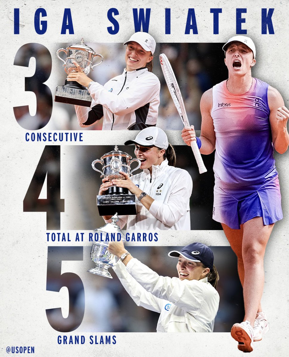 Amazing graphic by <a href="/usopen/">US Open Tennis</a>. Informative yet clean <a href="/iga_swiatek/">Iga Świątek</a>
