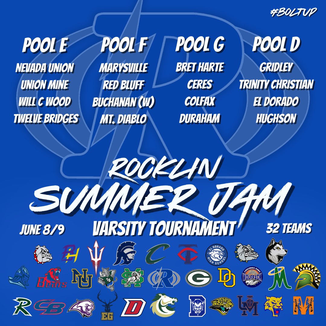 RHSThunderHoops's tweet photo. Rocklin Basketball hosts the Rocklin Summer Jame Varsity Tournament today and tomorrow. 32 teams from all over NorCal, Nevada, and Fresno. Schedule linked here. https://t.co/I81cFTpx84 @SacBee_JoeD @J_Georgeson26 @ABCJAMPro @PremierPrepsNMP @WCPSacramento https://t.co/kFtta8p7kU